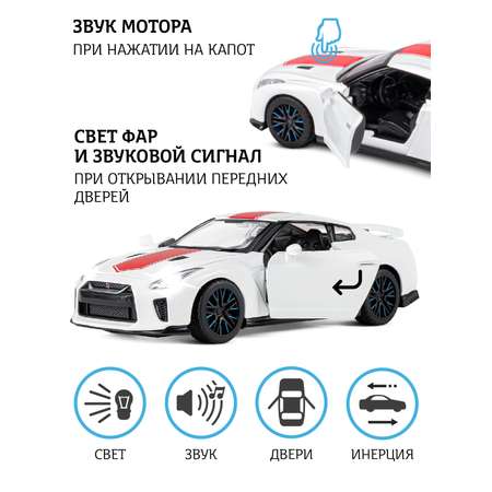 Автомобиль АВТОпанорама Nissan GT R R35 1:32