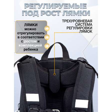 Ранец ПАНДАРОГ