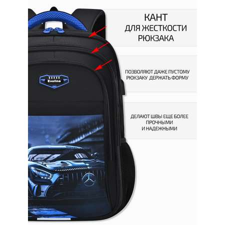 Рюкзак Evoline