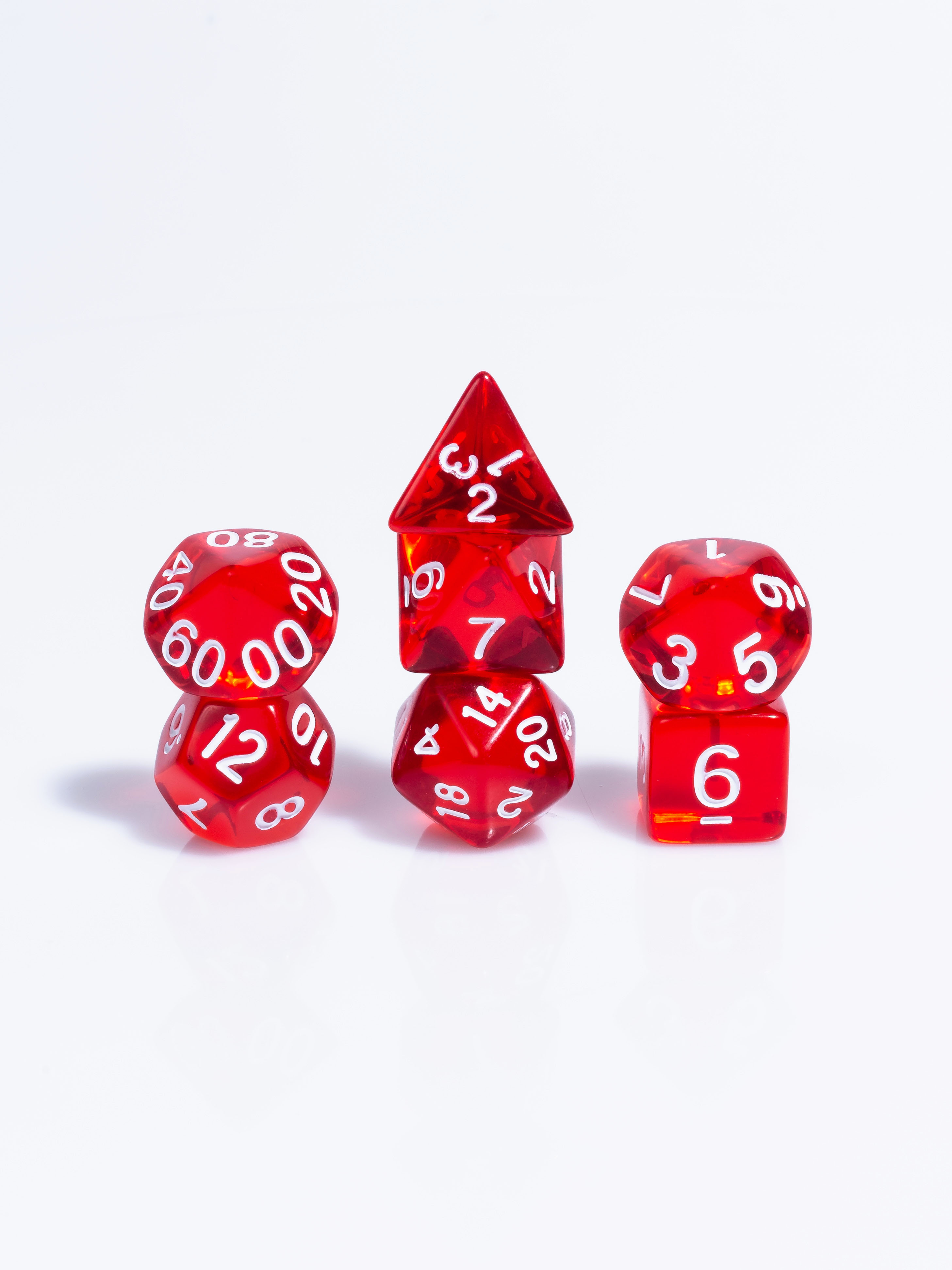 Настольная игра SHADOWOLF Кубики для D&D - фото 3