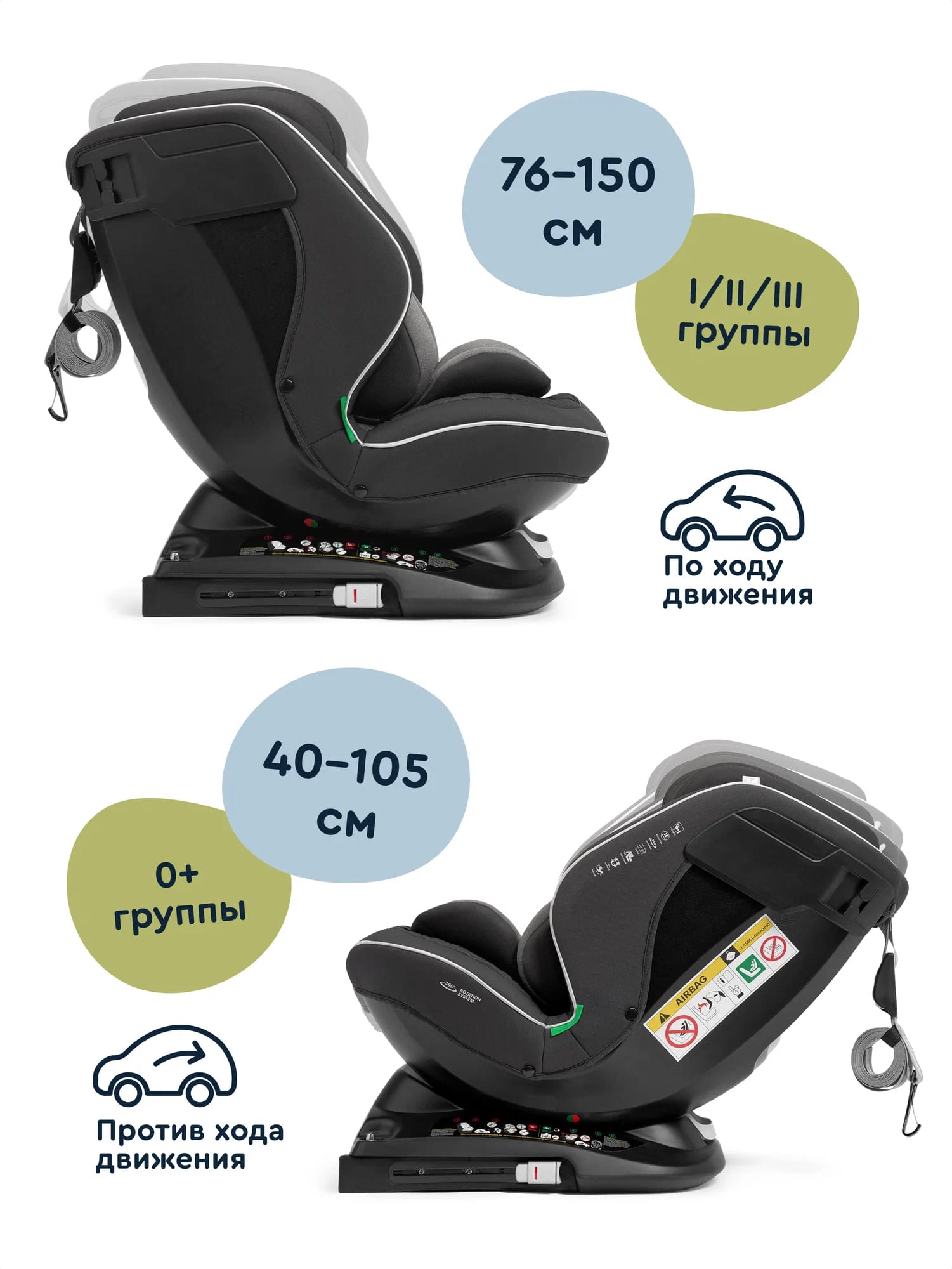 Автокресло Junion Julsi Isofix 0+/1/2/3 (0-36 кг) - фото 6