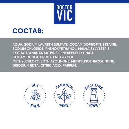 Шампунь для собак Doctor VIC для жесткошерстных 250мл