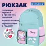 Рюкзак Brauberg