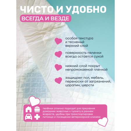 Пеленки для животных Konoko Konoko