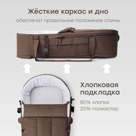 Люлька-переноска Happy Baby Carry