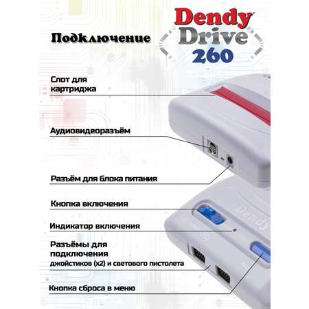Игровая приставка Dendy Dendy Drive 260