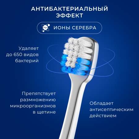 Зубная щетка классическая BEIBER 2 шт.