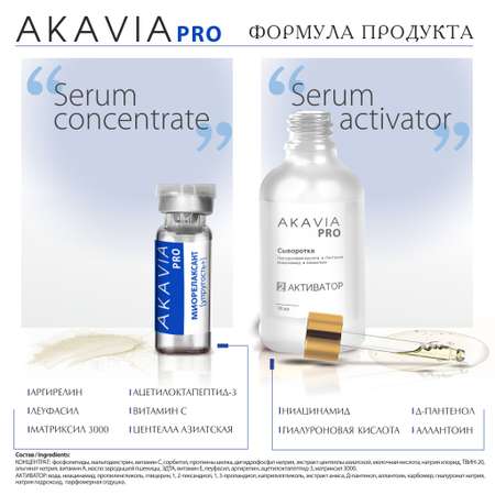 Сыворотка АКАВИЯ PRO Разглаживающая