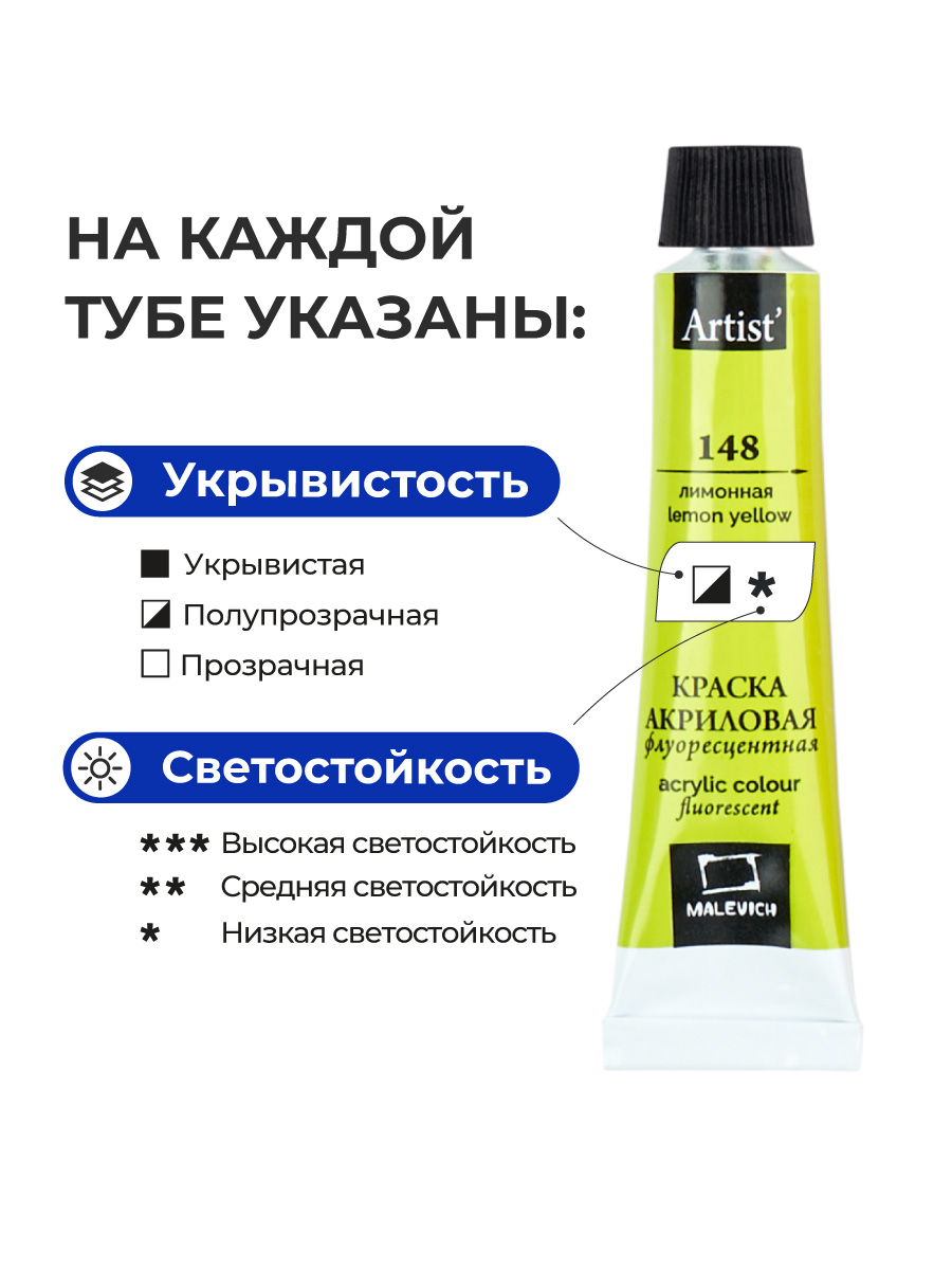 Краски акриловые Малевичъ 8 цв. - фото 5