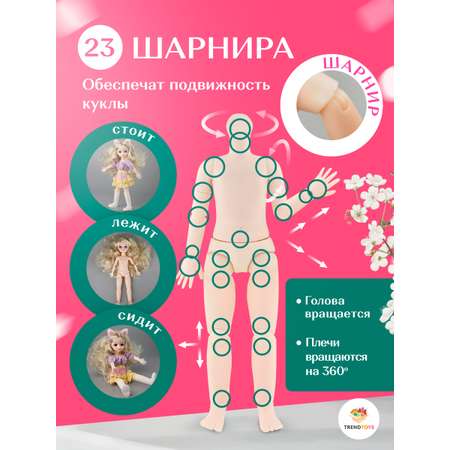 Кукла модельная TrendToys со съёмной одеждой высота 30 см