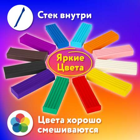Пластилин Юнландия
