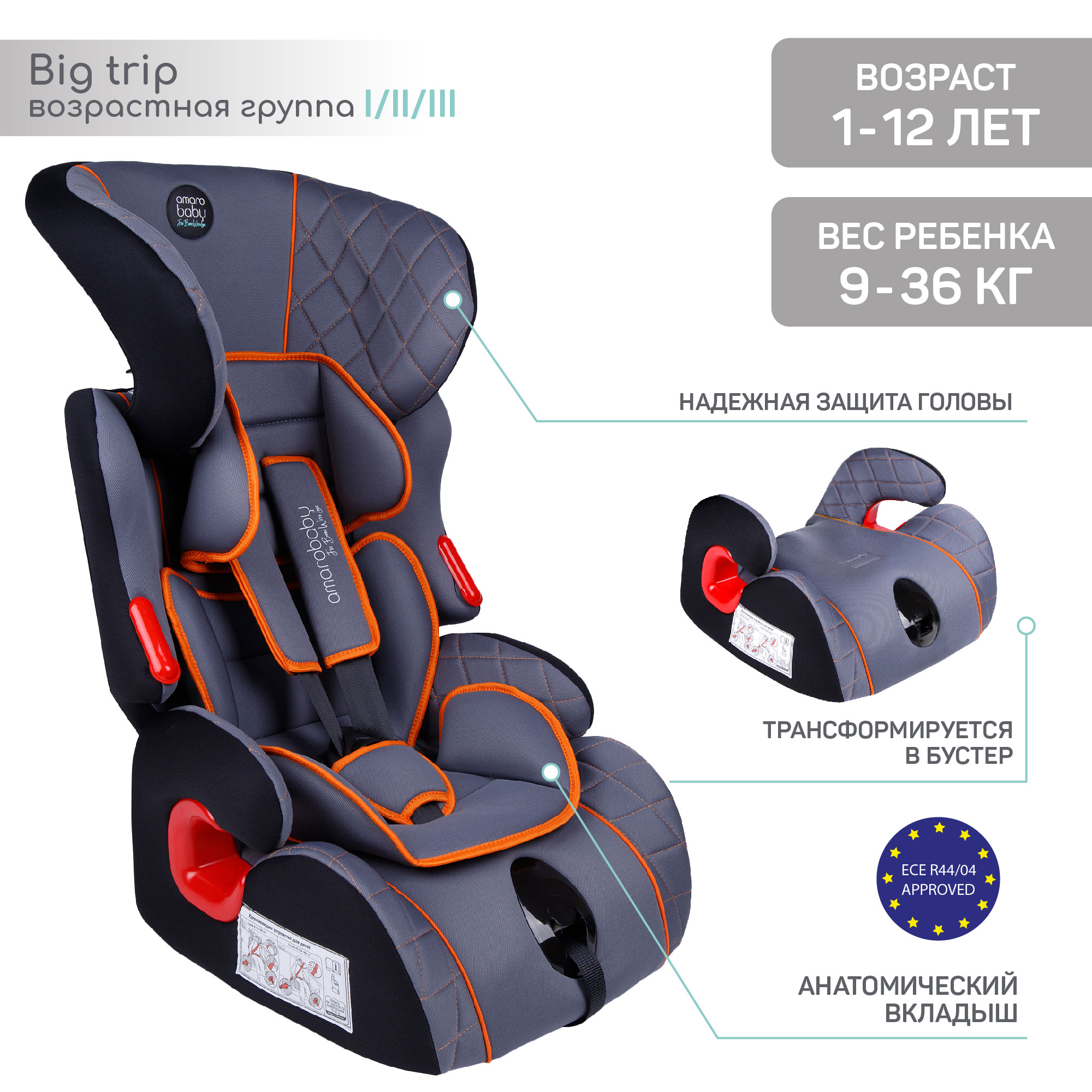 Автокресло Amarobaby Big trip 0+/1/2/3 (0-36 кг) - фото 2