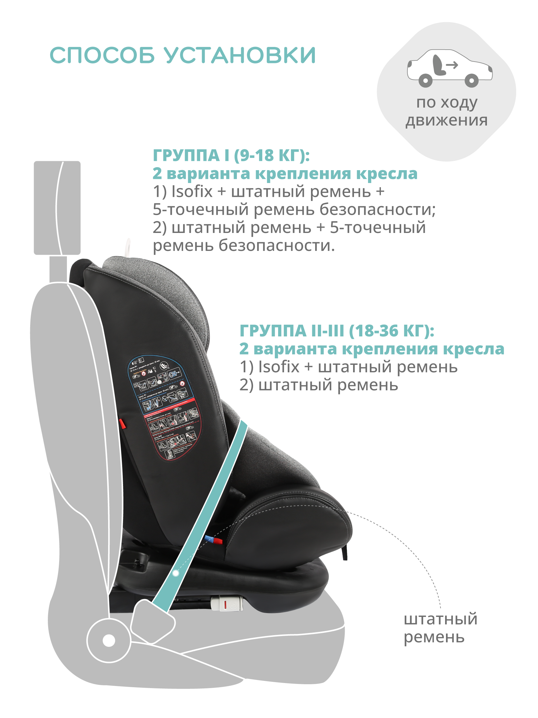Автокресло Indigo Aero Isofix 0+/1/2/3 (0-36 кг) - фото 7