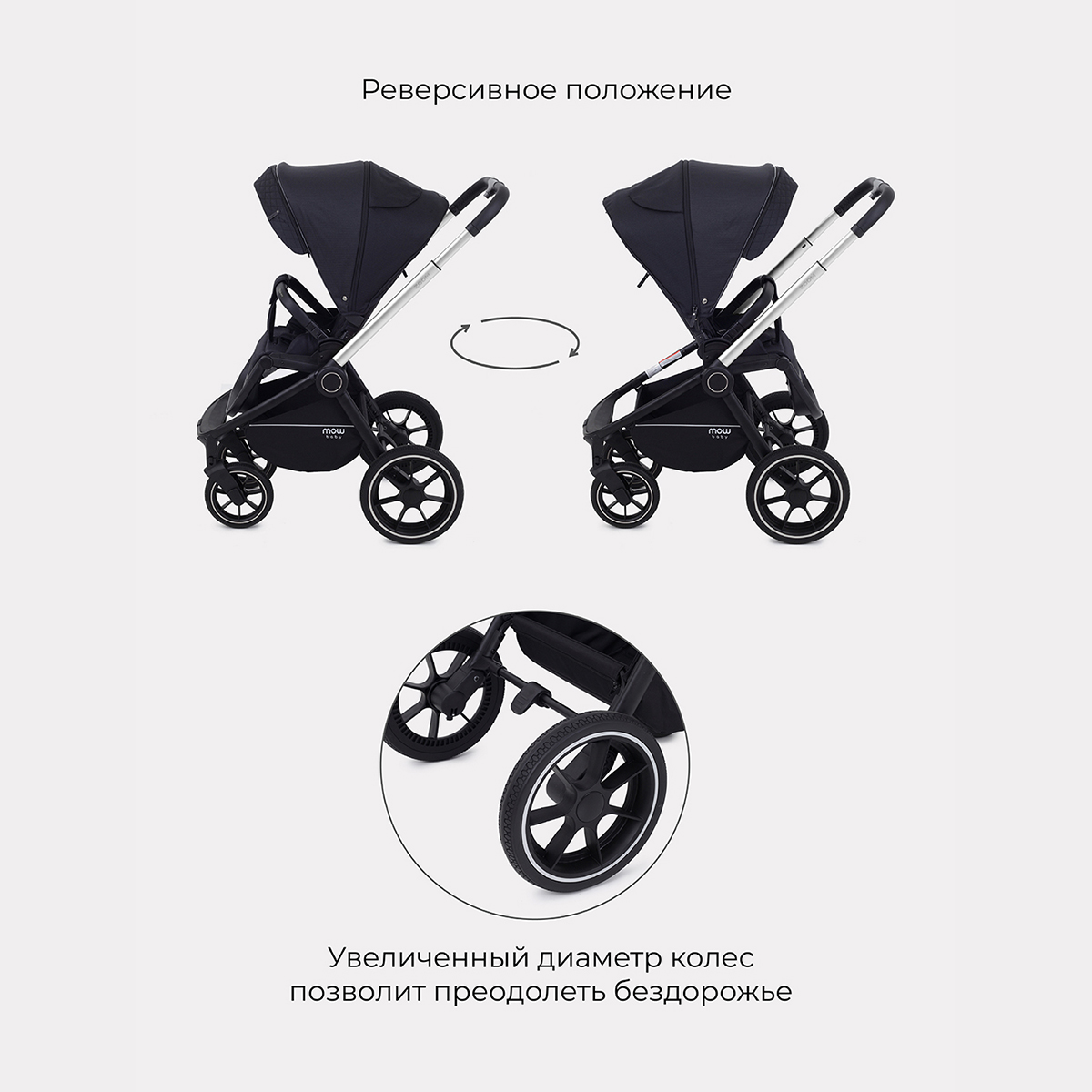 Коляска 3в1 MOWbaby Zoom - фото 10