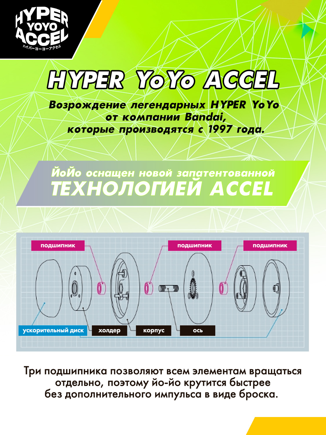 Йо-йо Hyper Yoyo Accel - фото 2