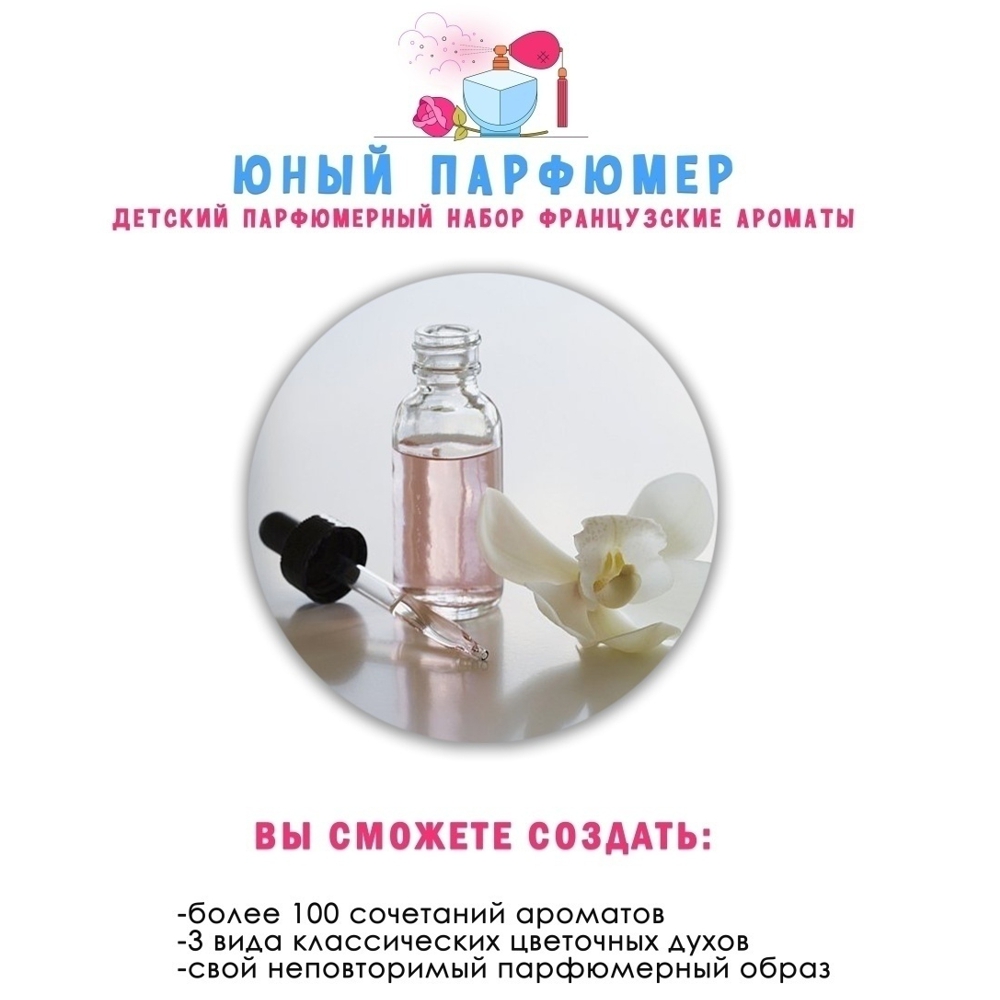 Набор Master IQ2 Французские ароматы парфюм - фото 12