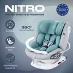 Автокресло Rant Nitro Isofix 0+/1/2/3 (0-36 кг)
