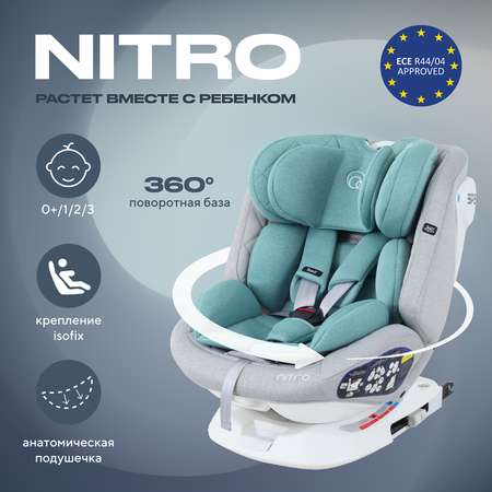Автокресло Rant Nitro Isofix 0+/1/2/3 (0-36 кг)