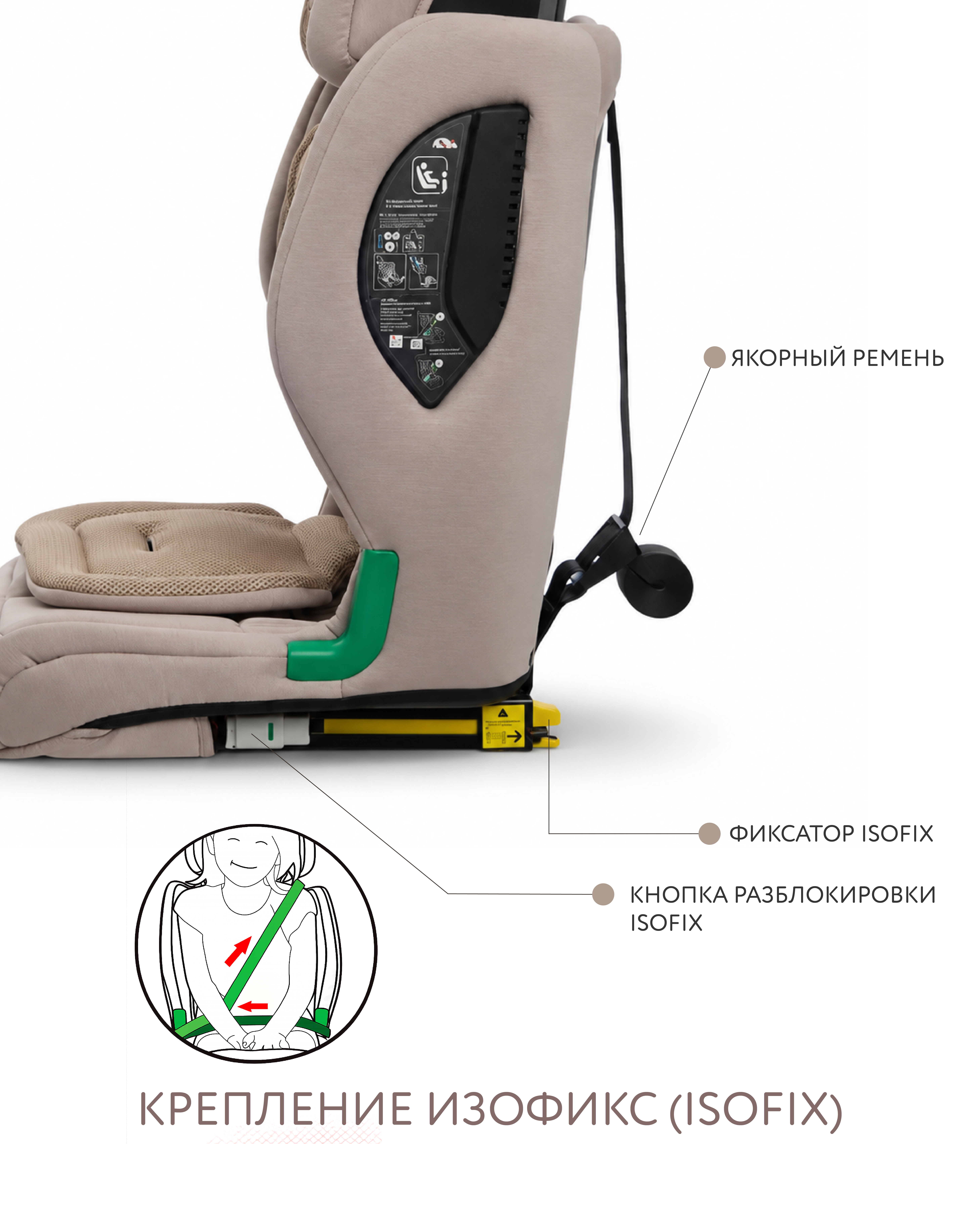 Автокресло BabyGo Flex Isofix 1/2/3 (9-36 кг) бежевый - фото 4