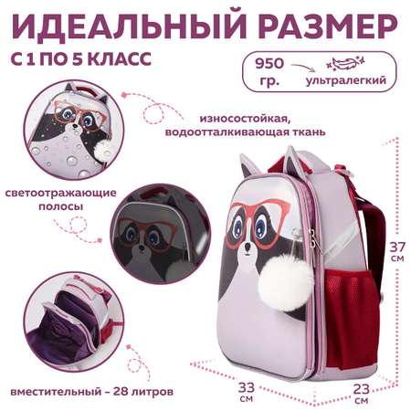 Ранец Планета творчества