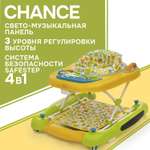 Ходунки Nuovita Chance