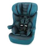 Автокресло Nania Isofix 1/2/3 (9-36 кг)
