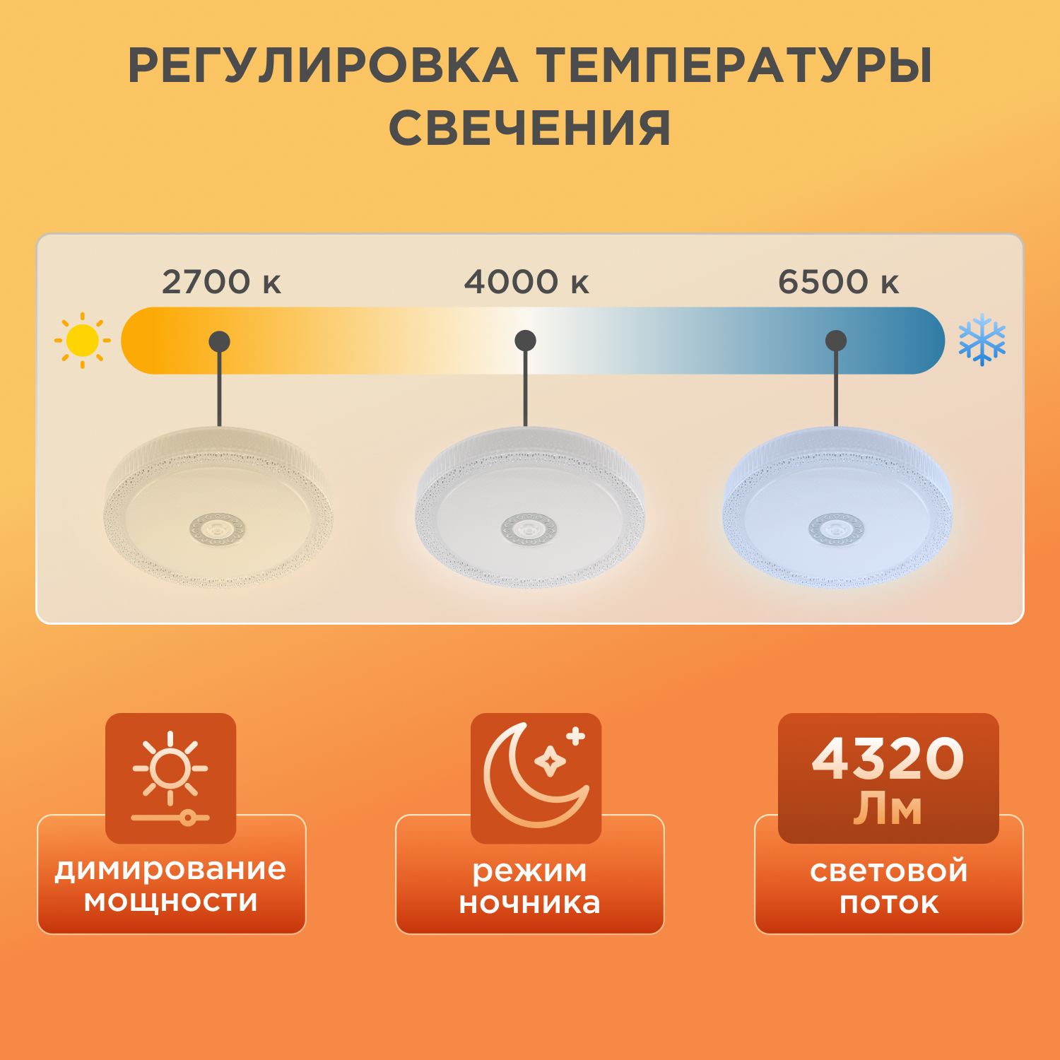 Ночник REXANT Aqua - фото 3