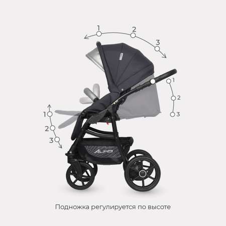 Коляска 3в1 Riko Basic Alfa Ecco