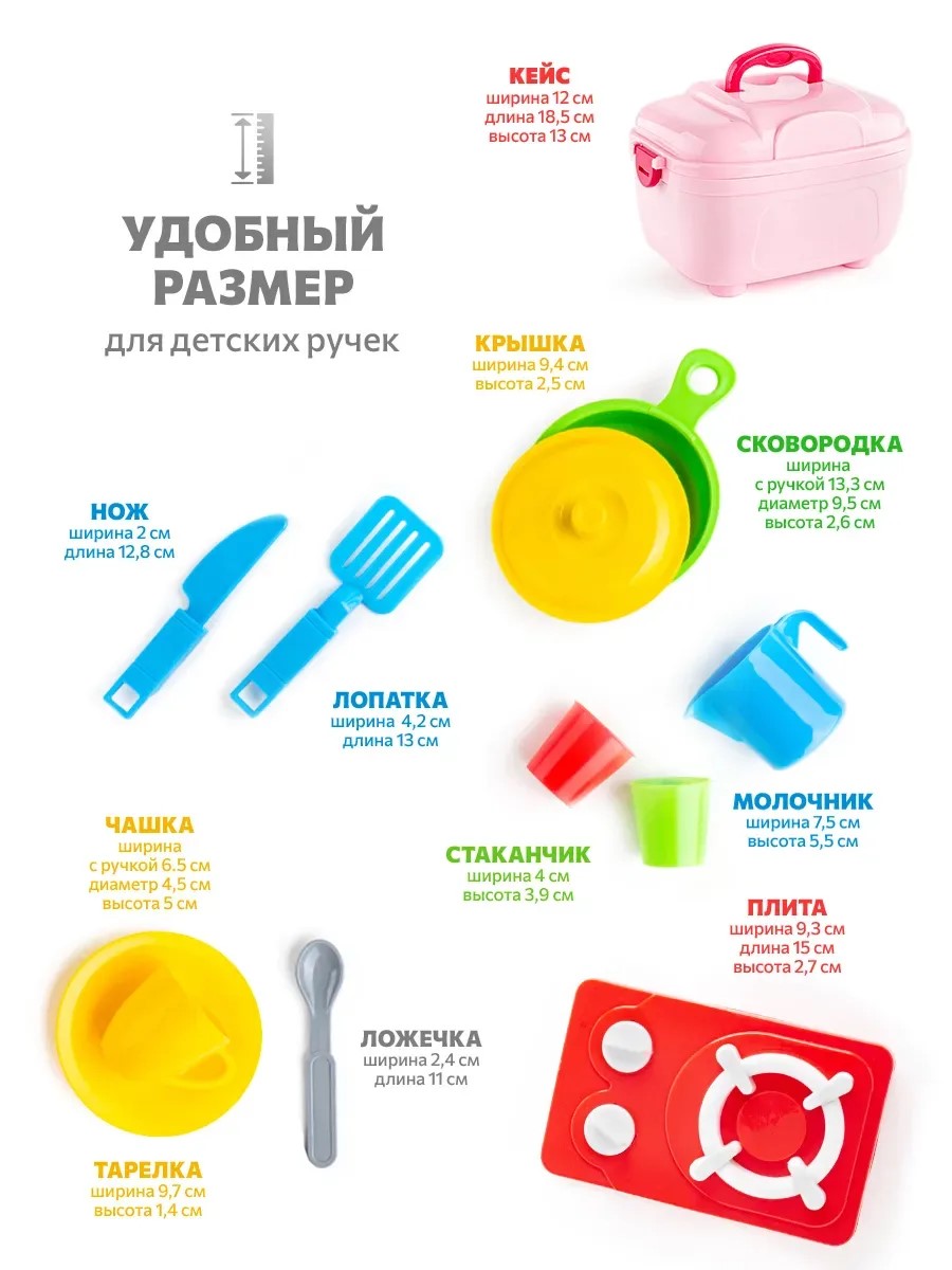 Игрушка Green Plast Детская игрушечная посуда плита 12 предм. - фото 3