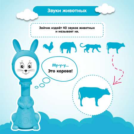 Игрушка BertToys