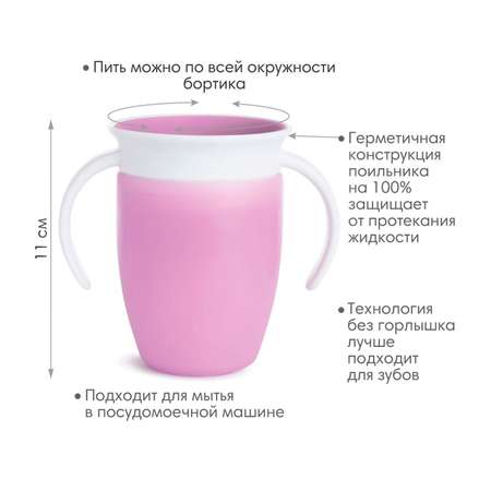 Поильник Munchkin 207 мл