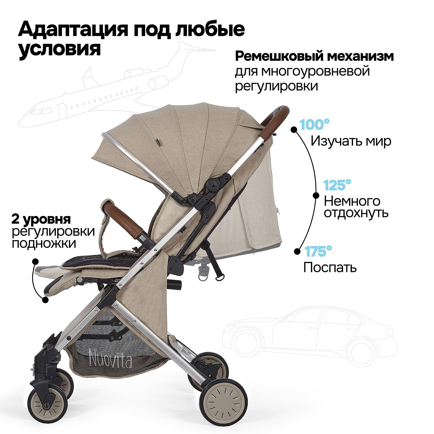 Коляска прогулочная Nuovita Giro Lux бежевый - фото 13