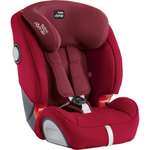 Автокресло Britax Roemer 1/2/3 (9-36 кг)