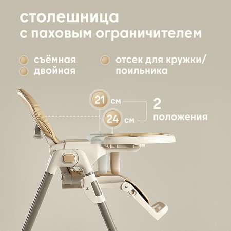 Стульчик для кормления Nuovita Nativo