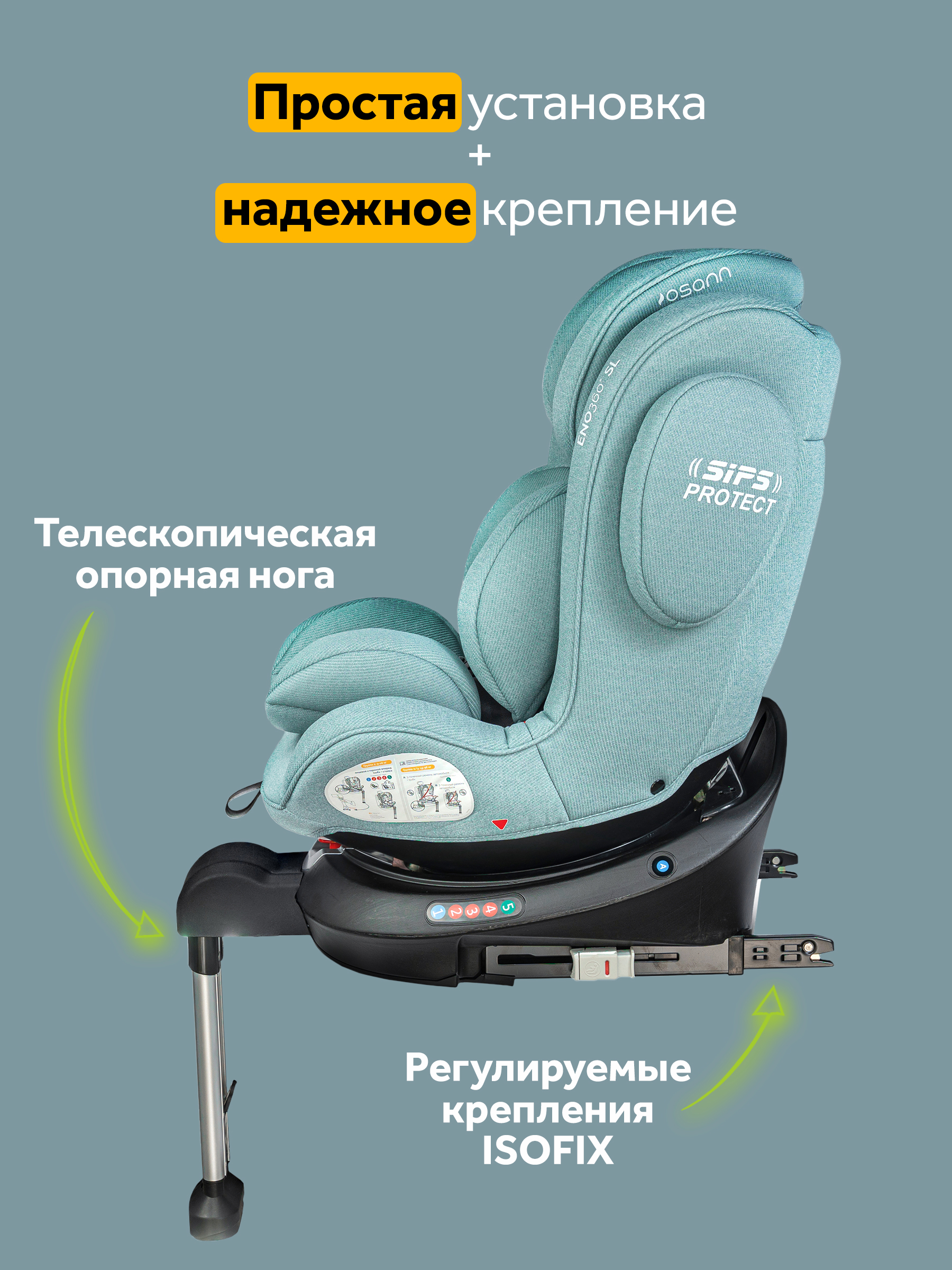 Автокресло Osann Eno 360 SL Sky 0-36 кг Isofix 0+/1/2/3 (0-36 кг) бирюзовый - фото 3