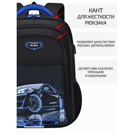 Рюкзак Evoline