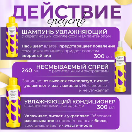 Набор средств Concept Moscow Fusion Ultra Moist