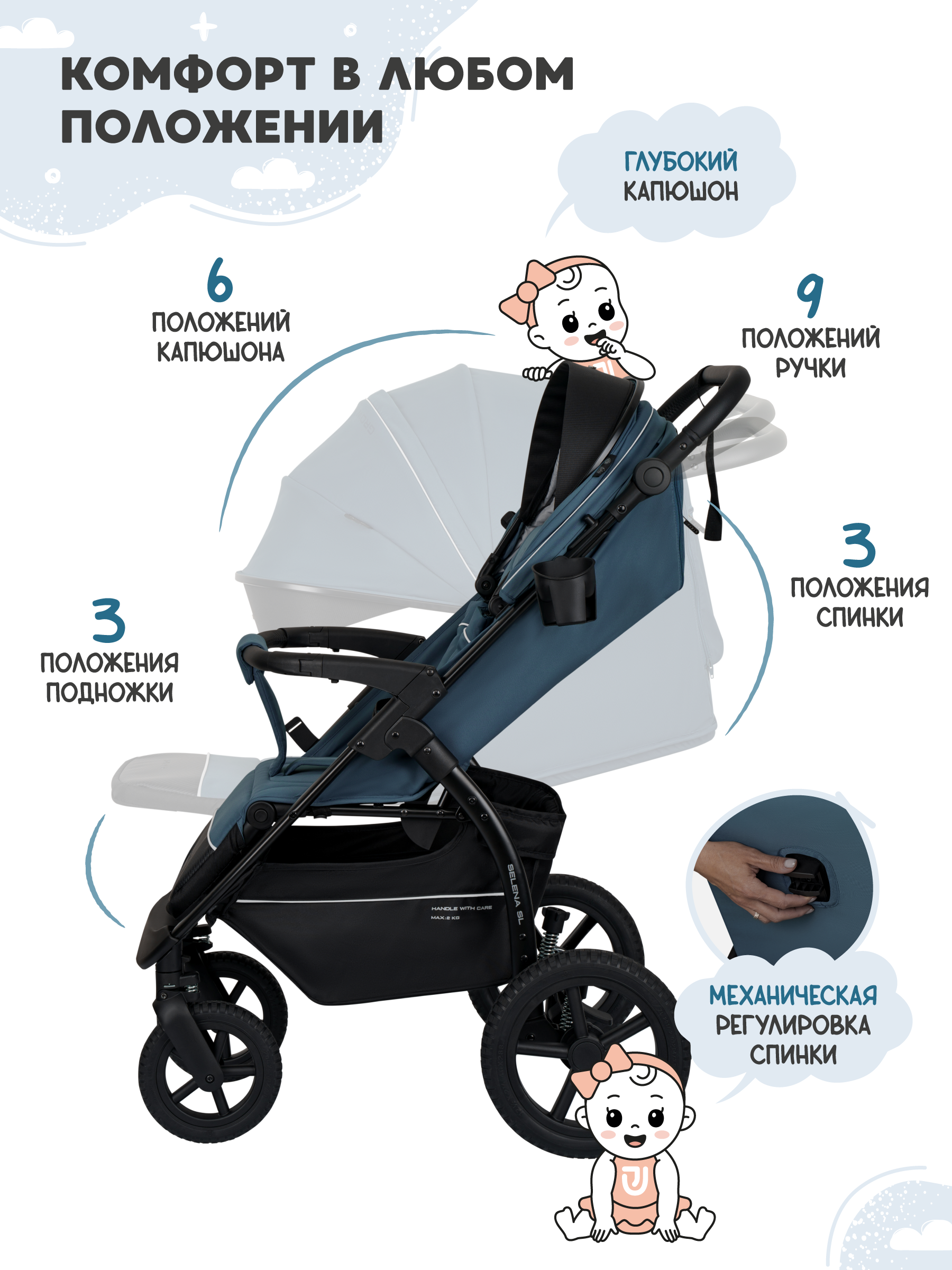 Коляска прогулочная JOVOLA Selena SL, синий - фото 5