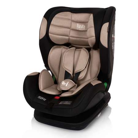 Автокресло Nuovita Isofix 1/2/3 (9-36 кг)