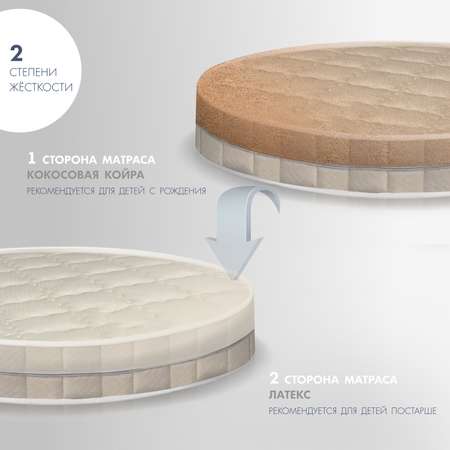 Матрас Nuovita Nubi