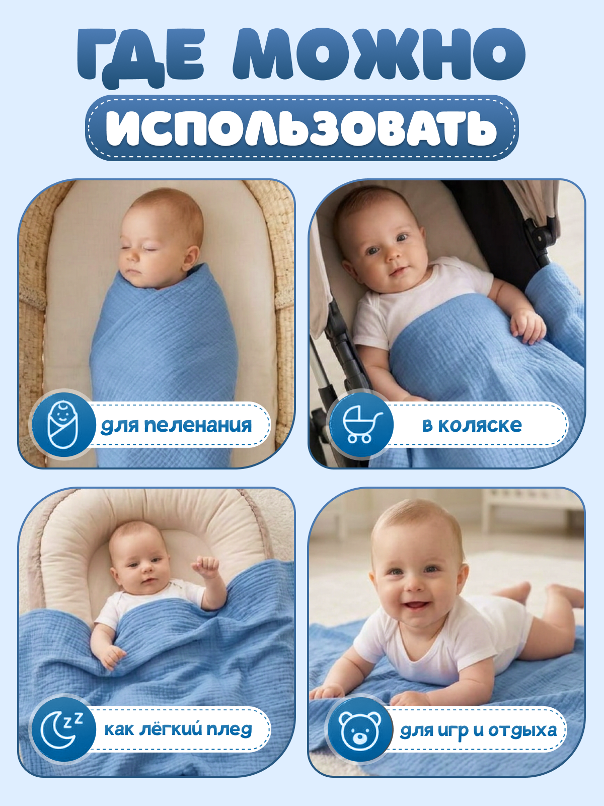 Пелёнка Loo-Loo синяя муслин 100х135 см 1 шт. - фото 5