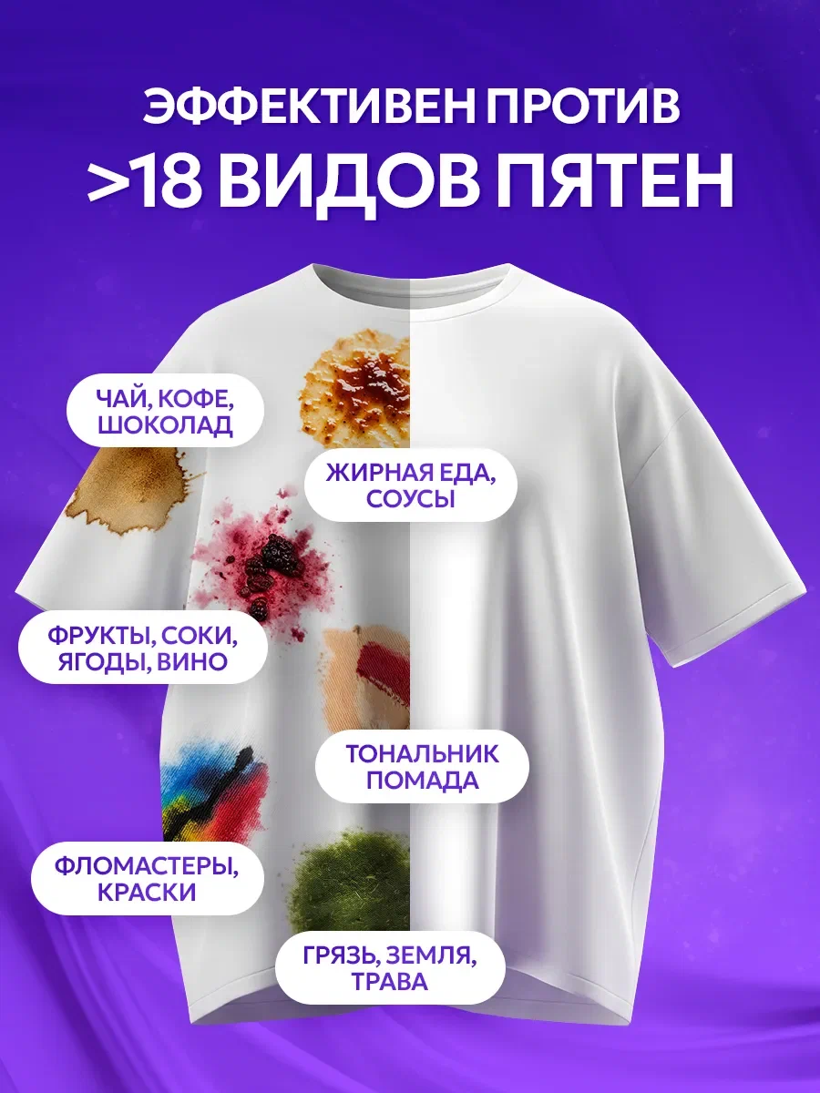 Гель для стирки SEPTIVIT сильнозагрязненных вещей 1.5 л - фото 3