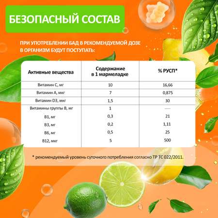 CITRUS GUMMIES MULTIVITAMIN мармеладки мишки цитрус