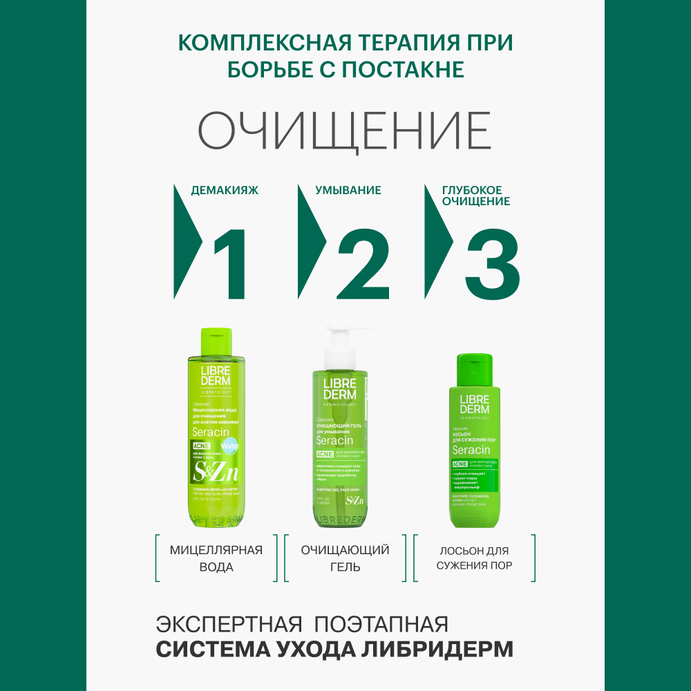 Тоник Librederm Seracin 100 мл - фото 9