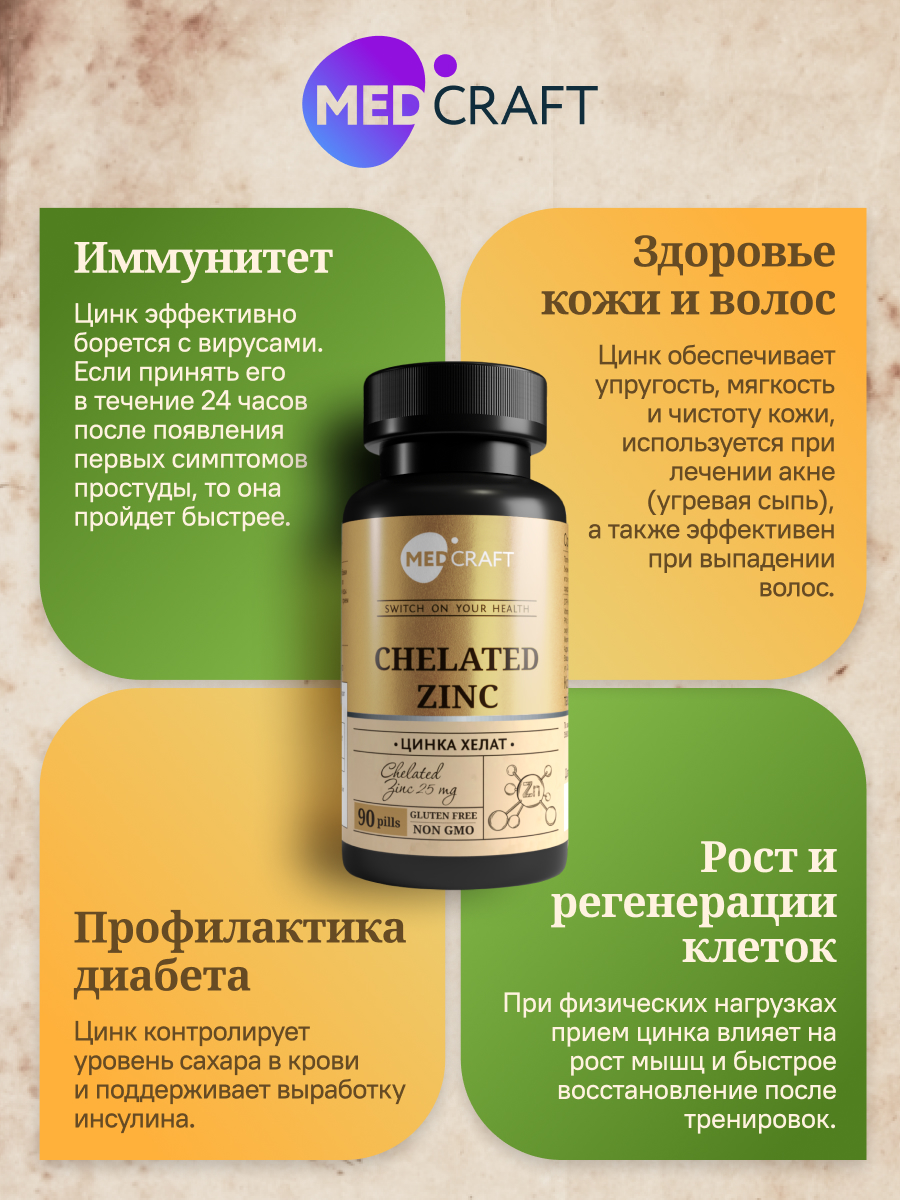 Комплекс витаминов Медь 3 мг Цинк хелат MedCraft 150 таблеток - фото 9