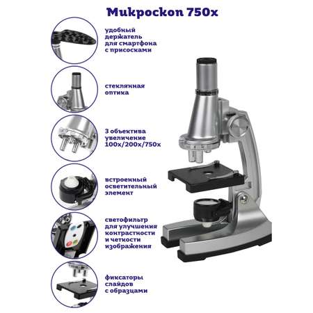 Микроскоп ON TIME