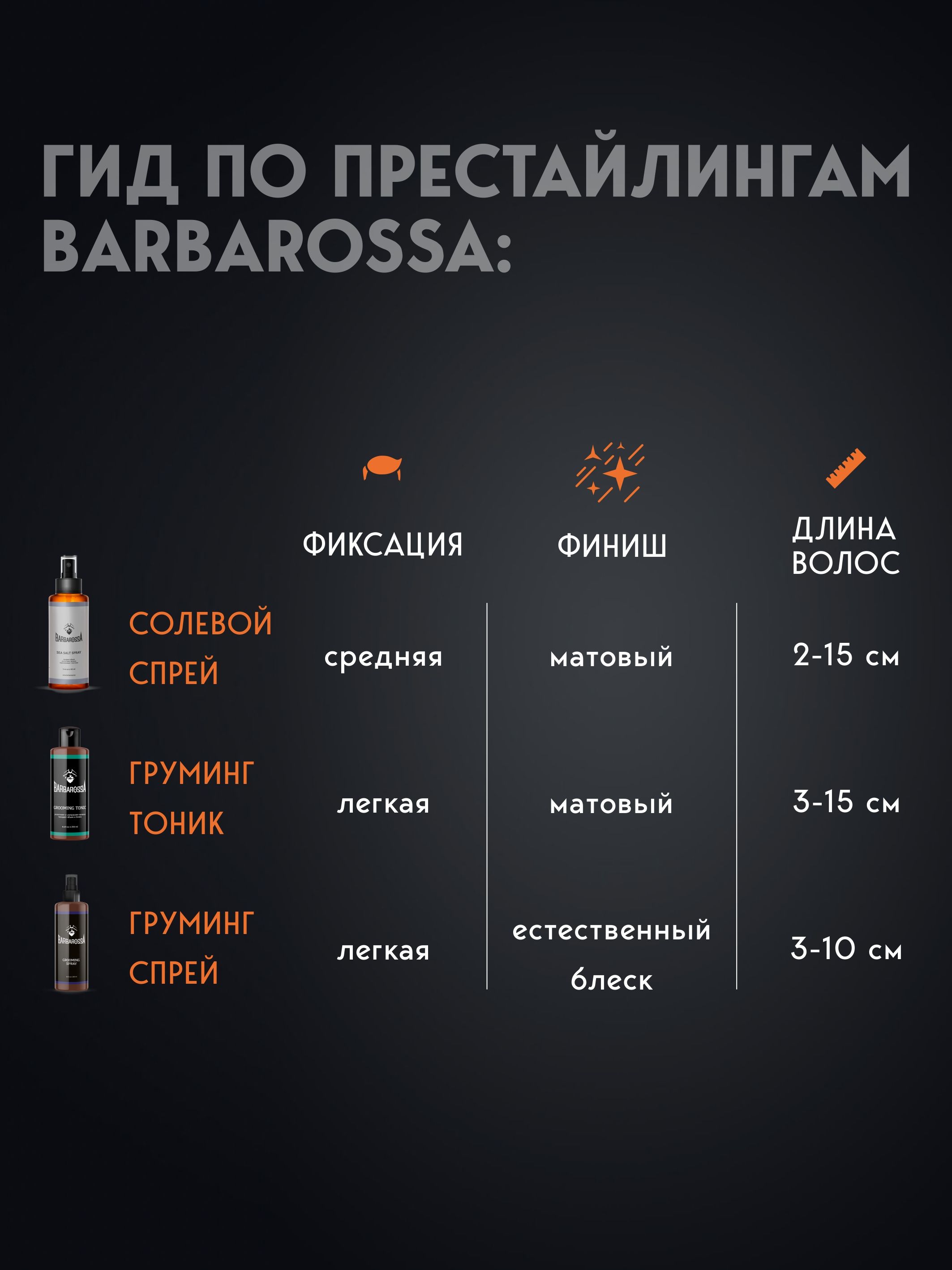 Спрей BARBAROSSA 110 мл - фото 12