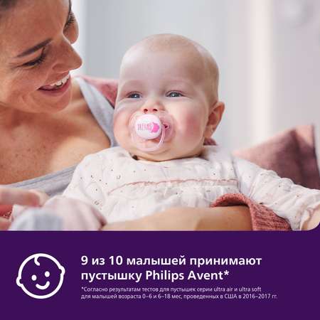 Пустышка Philips Avent ортодонтическая от 0 мес. 2 шт.