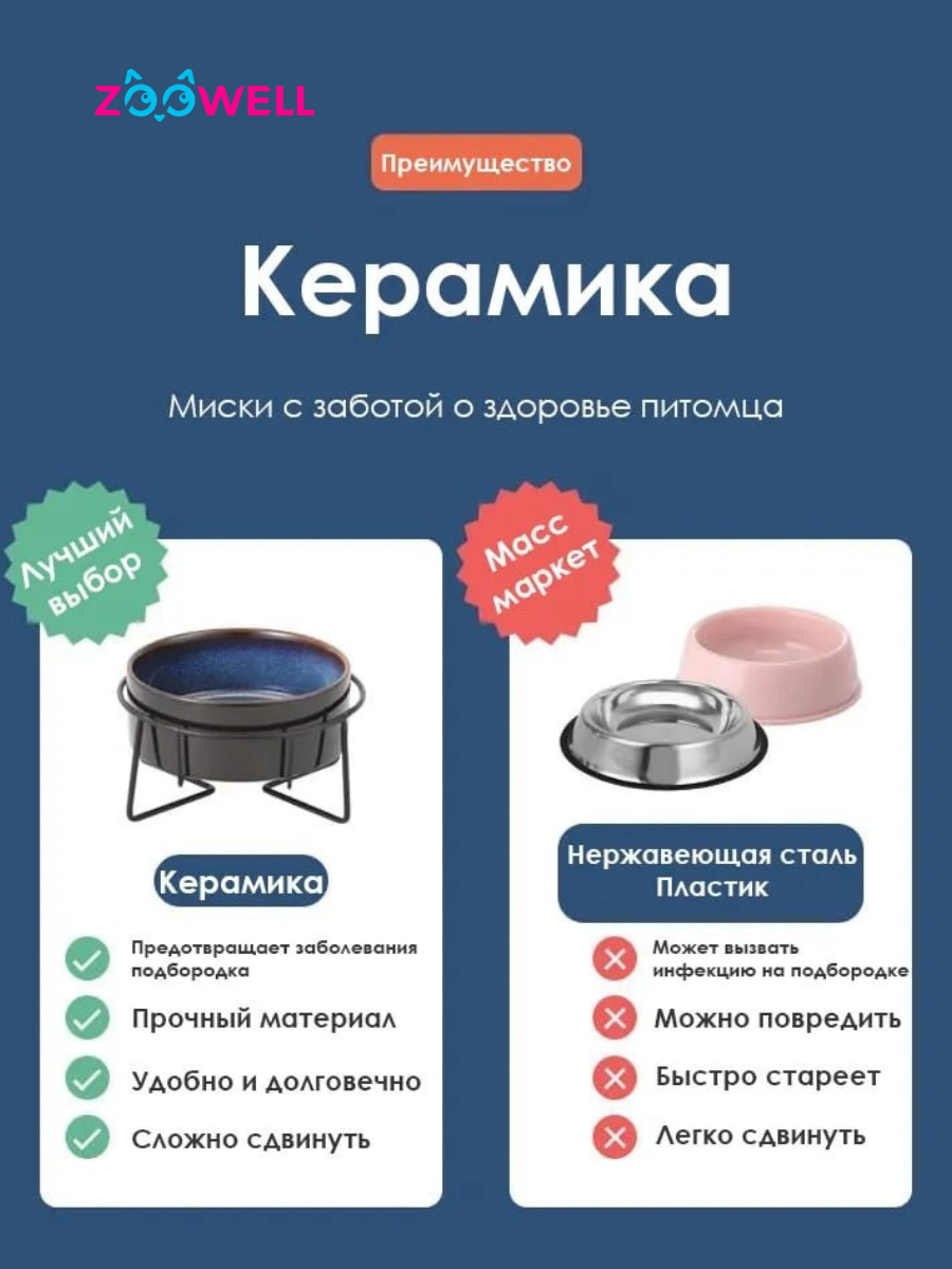 Миска ZDK ZWbowl3 - фото 4