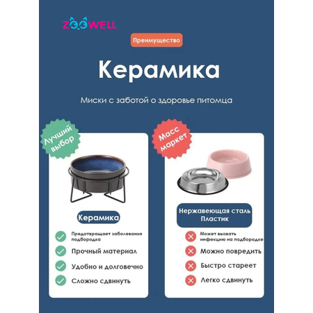 Миска ZDK ZWbowl3